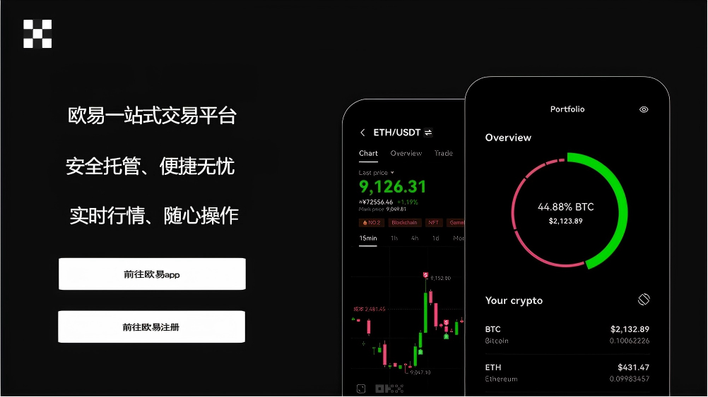 欧交易所app最新本官网